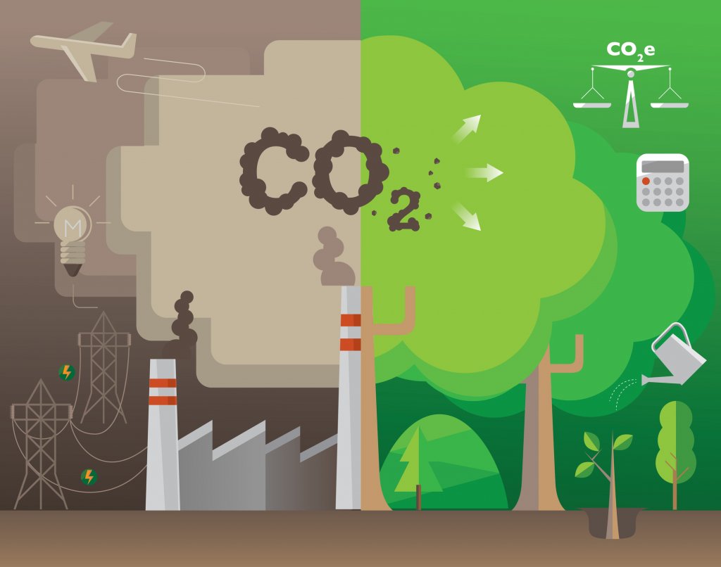 CO2 equivalenti: cosa sono e come calcolarle